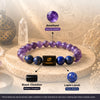 Amethyst & Lapis Lazuli Zodiac Band for Aquarius (कुंभ राशि)