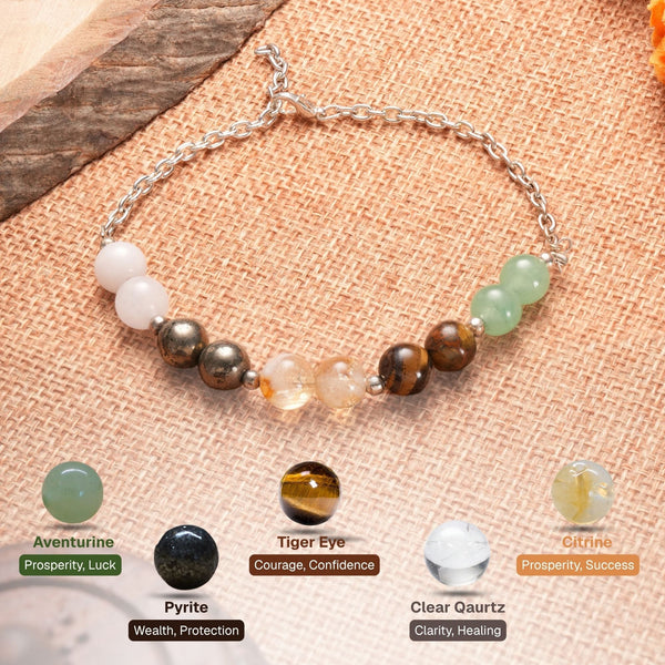 Sleek Dhan Vriddhi Bracelet for Men