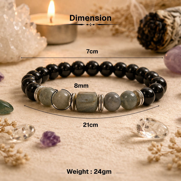 Labradorite Zodiac Band – Capricorn (मकर राशि)