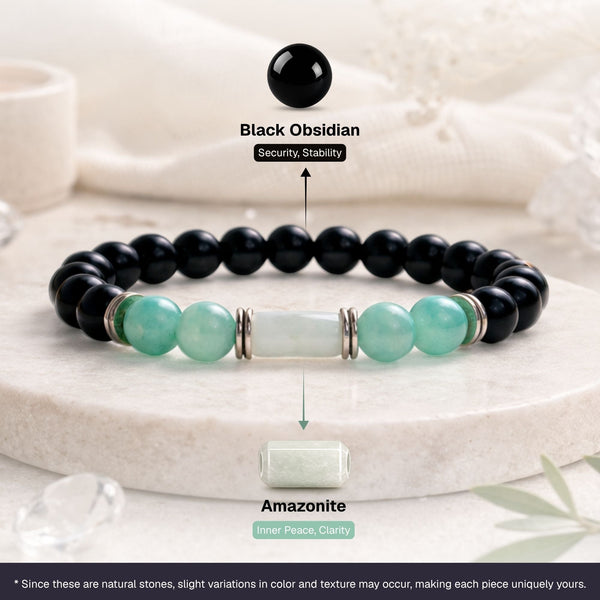Amazonite Zodiac Band – Virgo (कन्या राशि)