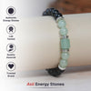 Green Aventurine Zodiac Band – Gemini (मिथुन राशि)
