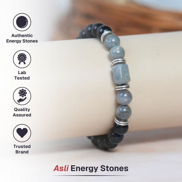 Labradorite Zodiac Band – Capricorn (मकर राशि)