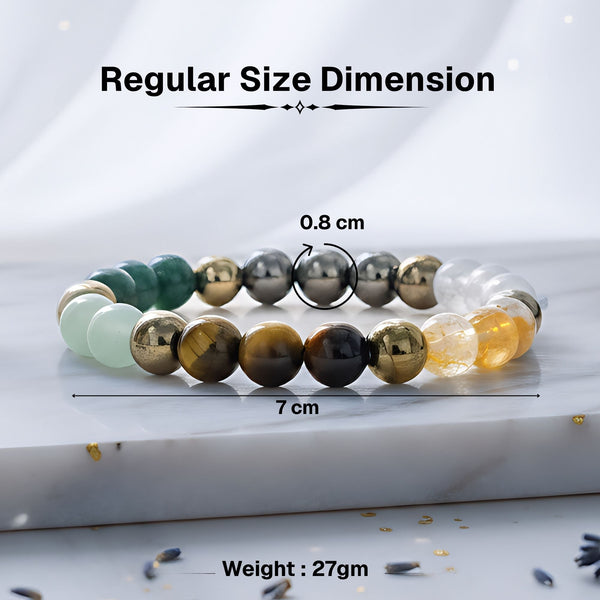 Dhanlabh Band with Pyrite, Tiger Eye, Citrine, Aventurine, Sphatik & Jade Beads