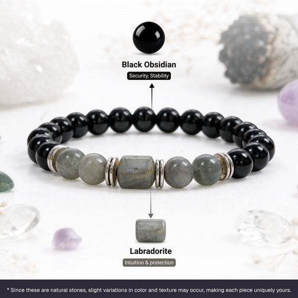 Labradorite Zodiac Band – Capricorn (मकर राशि)