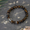 Power & Prosperity Combo